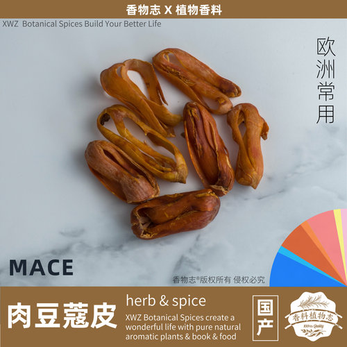 肉豆蔻皮MACE