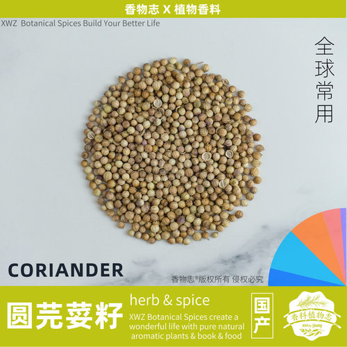 圆芫荽籽 CORIANDER SEED