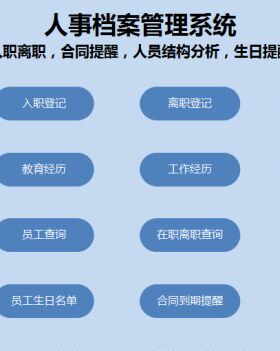 公司新员工入职离职合同签订人力资源行政excel人事档案管理系统