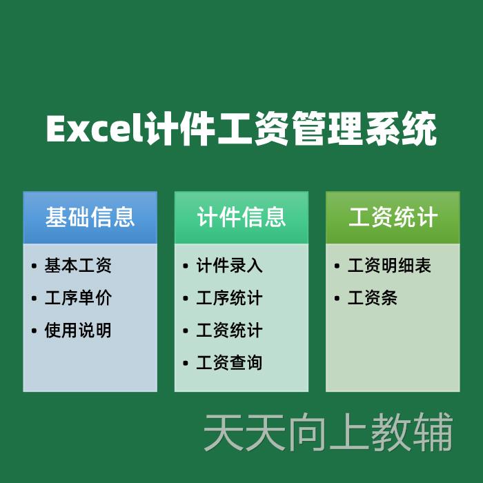 Excel工人计件工资表计件工资管理软件制造厂服装厂计件工资软件