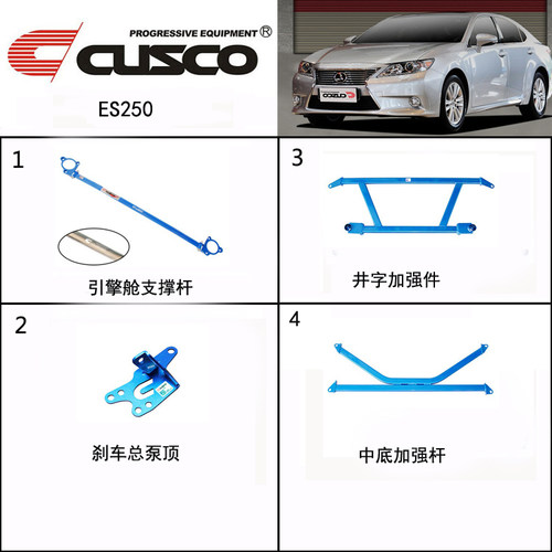 CUSCOES250改装前顶吧车身加固