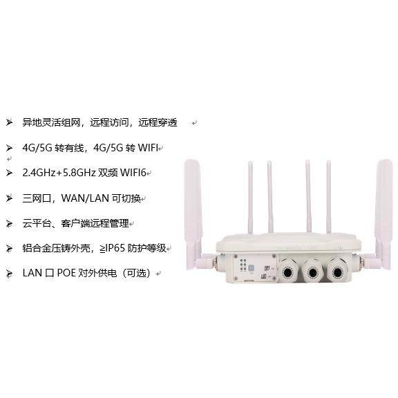 工业级5G智能边缘网关宏电CPE