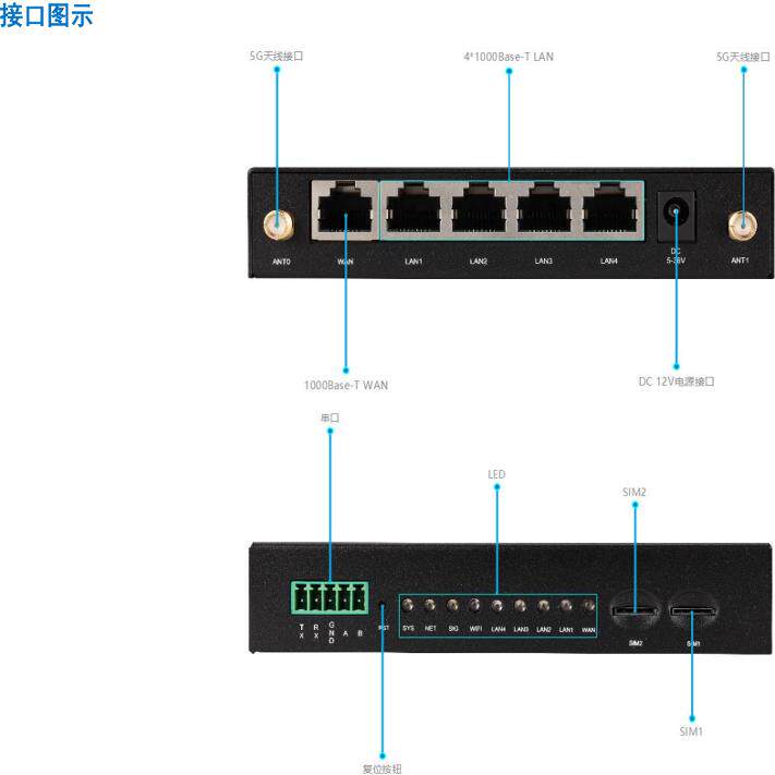全新原装工业级4G双卡无线插卡路由器VPDN路由器APN替代宏电H8922
