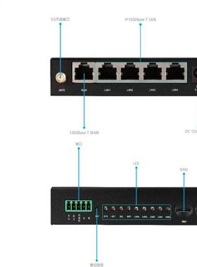 全新原装工业级4G双卡无线插卡路由器VPDN路由器APN替代宏电H8922
