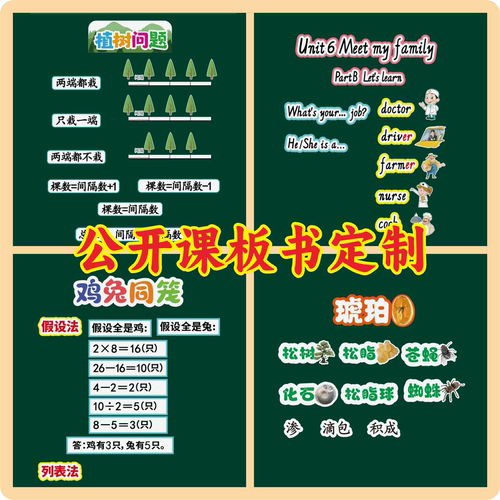 定制公开课板书磁力贴教学赛课