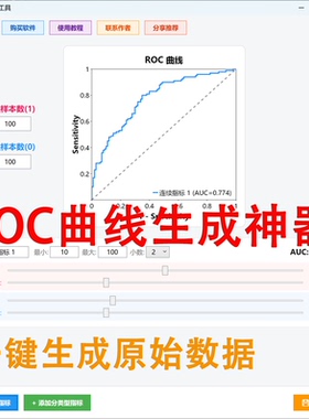 ROC曲线生成神器 AUC值精准控制 SPSS诊断试验分析 临床科研必备