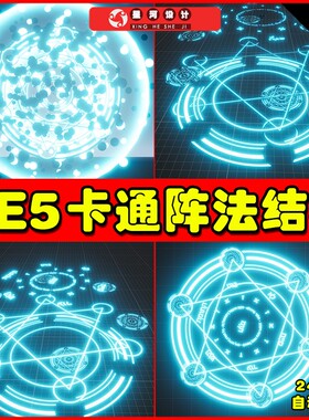 UE5 Stylized Wizard Skill Set (Niagara Vfx) 卡通魔法结界特效