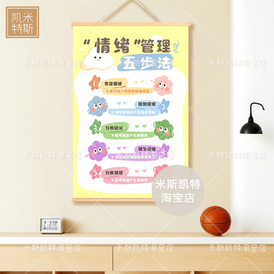 情绪管理五步法励志墙贴学生励志情绪管理海报班会心理角教具挂布