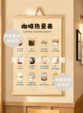 爆火新款咖啡图鉴挂布咖啡店咖啡角挂画咖啡热量表咖啡配比装饰画