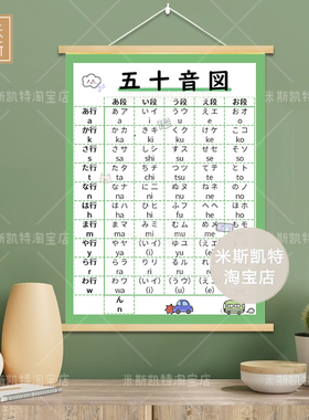 日系《五十音图》日语学习海报