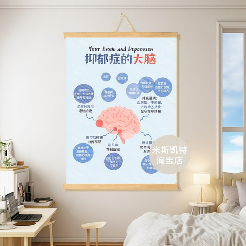 《抑郁症的大脑》情绪管理海报科普知识心理角挂画班会心理咨询室