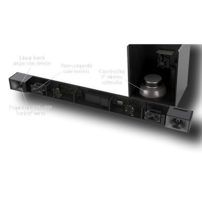 Klipsch 杰士 Cinema 400 回音壁 2.1声道400w大功率
