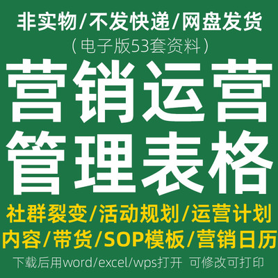 市场营销日历新媒体社群运营活动计划表工具分析SOP表格模板