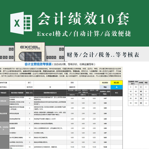 会计财务税务核算总账绩效考核表 考核标准 excel表格模板