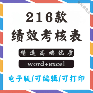 公司人员工绩效考核表模板人事工作部门岗位月度量化KPI方案表格