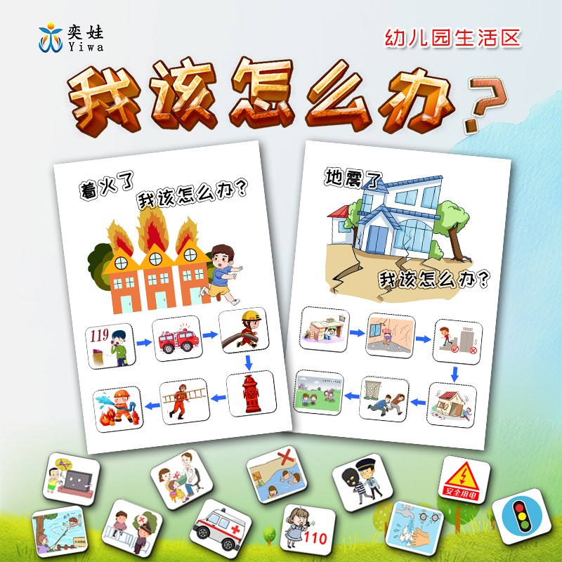 幼儿园生活区我该怎么办安全常识学习教育