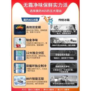 Mi.dea 465WTPZM BCD 变频无霜十字四开门净味节能家用冰 美.