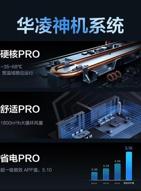 华.凌空调神机3匹柜机一级72HE1ll变频智能柜机