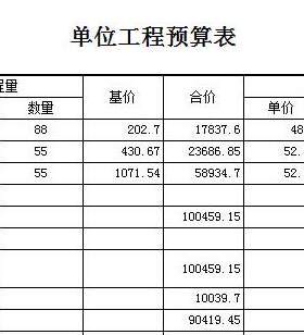 江苏海南省深圳上海市土地开发整理项目预算定额标准造价计价软件