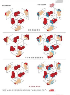 K37DRS90M4 K37DRS80M4 K37DRS100M4 K37DRS90L4 K37R17DR63L4