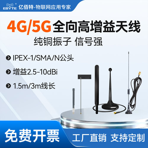 4G/5G高增益FPC胶棒玻璃钢天线