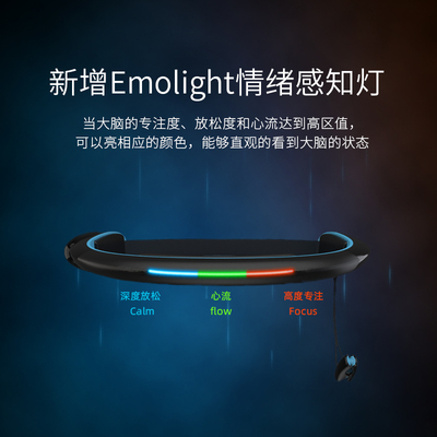 高档意念力头箍专注放松冥想心流