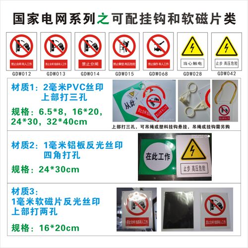 国家电网安全标志牌可配挂钩和软磁反光上海禁止合闸操作线路有人工作当心触电止步高压危险分闸攀登2毫米PVC - 封面