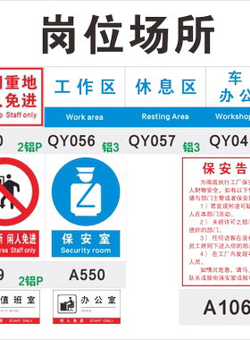 岗位场所安全标志牌铝板