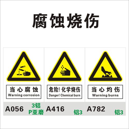 当心腐蚀烧伤标志牌铝板和PVC