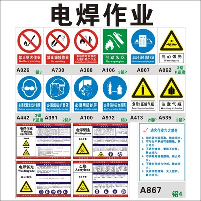 焊接动火作业标志危害告知卡现货