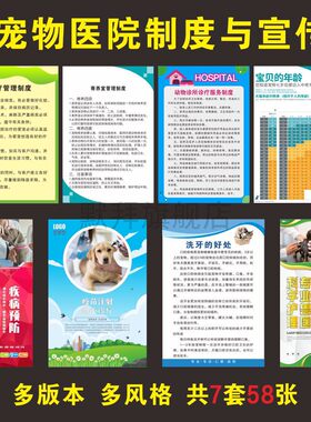 宠物医院管理制度健康标语挂图