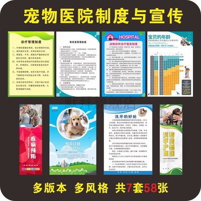 宠物医院管理制度健康标语挂图