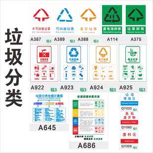 垃圾分类标识牌 不可回收物其它有害厨余厨房示意图生活方法堆放区危险废弃物废料区废电池标示牌图片铝上海