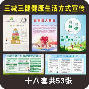 三减三健 全民健康生活方式行动 饮食多样性膳平衡 食堂文化宣传展板挂图栏海报油盐糖骨骼口腔体重四大基石