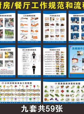 餐厅厨房操作规范标准流程挂图