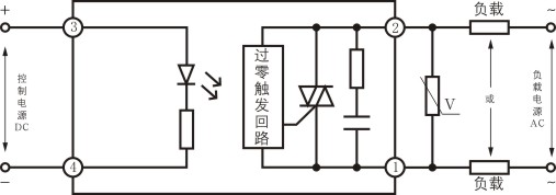 欣灵电气单相直流控制交流固态继电器HHG1D-1/032F-38 1Z【1A】