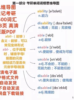 电子版思维导图速记考研5500个单词PDF词根词缀英语词汇