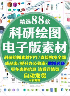 2025PPT科研绘图素材化学纳米材料电池实验器材流程图电子版模板
