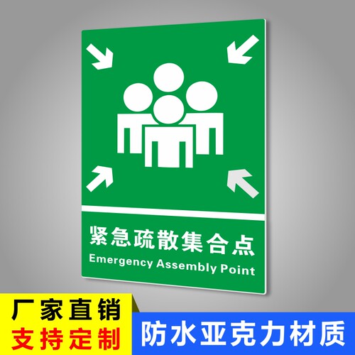 紧急疏散集合亚克力应急疏散标志指示消防疏散地点安全标识提示牌