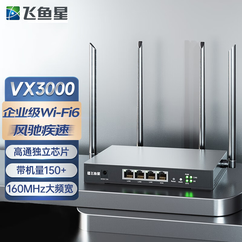 3000M5G双频千兆我ifi6