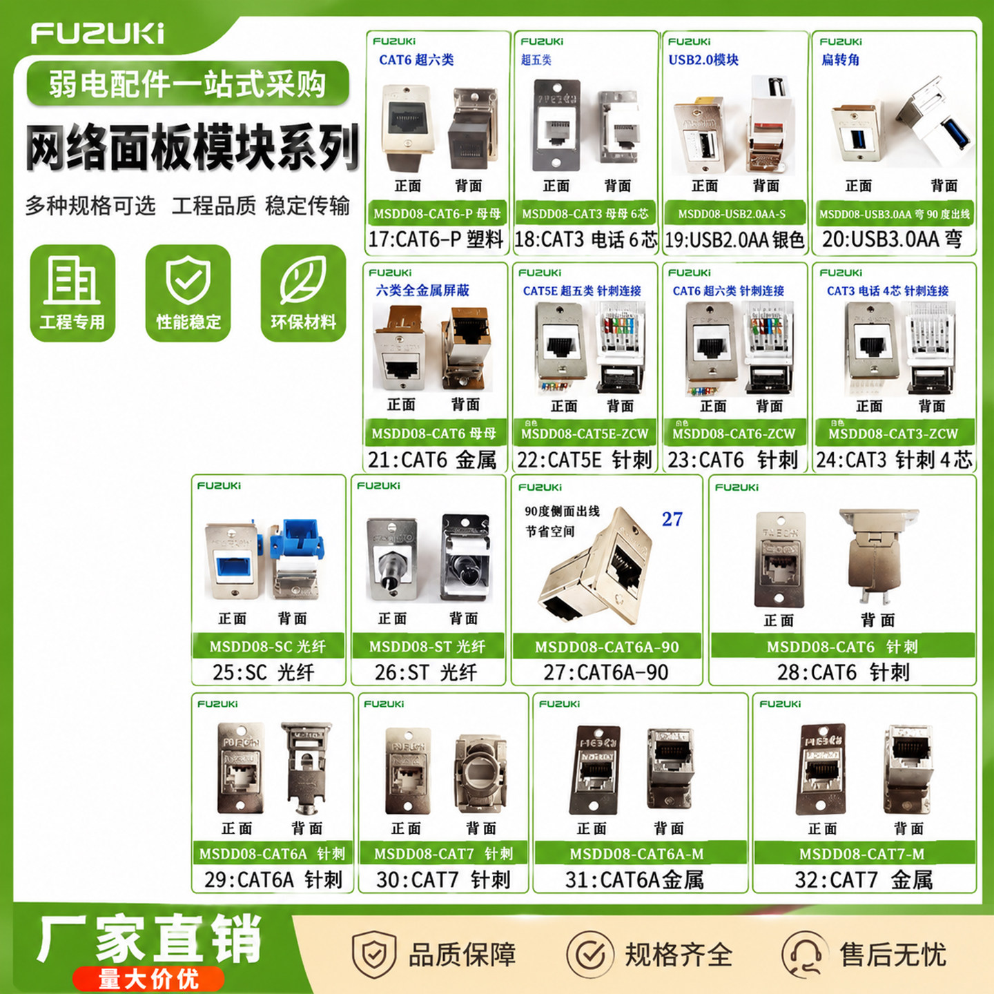 MSDD08网口插座usb转接口电话线hdmi音频typec电视母座网线对接头