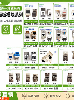 MSDD08网口插座usb转接口电话线hdmi音频typec电视母座网线对接头