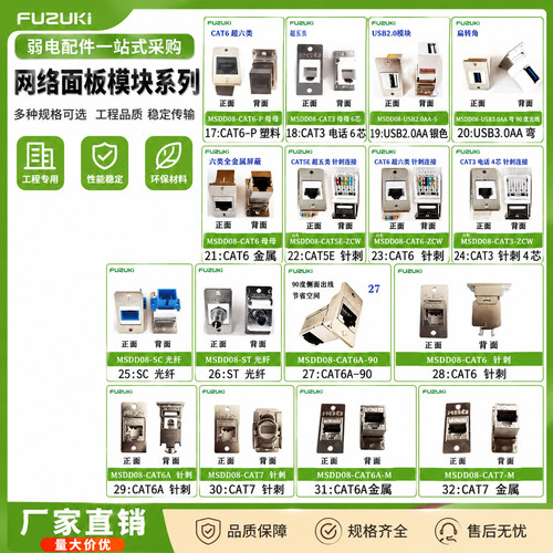 MSDD08网口插座usb转接口电话线hdmi音频typec电视母座网线对接头