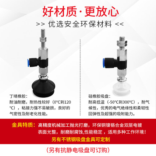 ZPR25BN-08-A6  ZPR25BS-08-A6机械手真空吸盘ZPR25BGS/BGN-08-A6