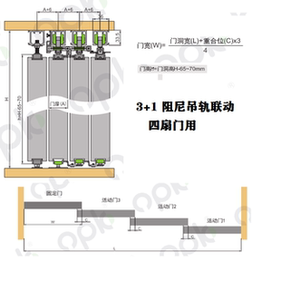 欧派克OPK双向缓冲阻尼吊轨吊趟移门两联动四联动移门推拉门滑轮