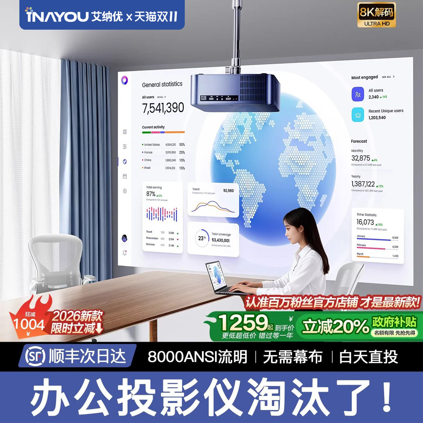 【政府补贴20％】投影仪家用超高清办公室会议商用投屏器吊装可连手机电脑无需幕布2026新款家庭影院投影机