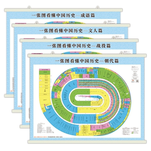 一张图看懂中国历史概要图 中国朝代年表 关键历史事件 读懂夏商西周学习历史地图 中国历史朝代篇 文人篇 战役篇 成语篇 共四册