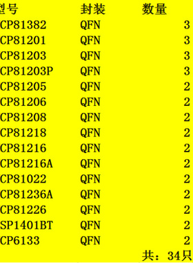 主板电源芯片包 NCP81382 81203/205/206/208/218/226/236A 包邮