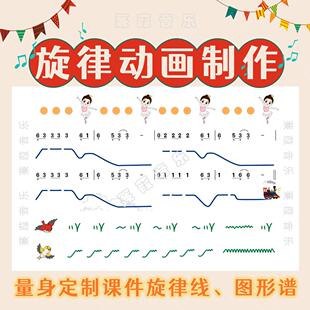 音乐动态旋律线图谱制作动画节奏卡点赛课微课精品课中小学课件