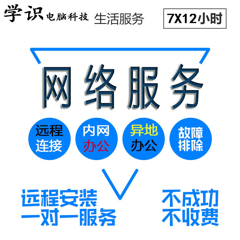 出差异地办公连接公司企业内部网络访问内部共享网站远程服务